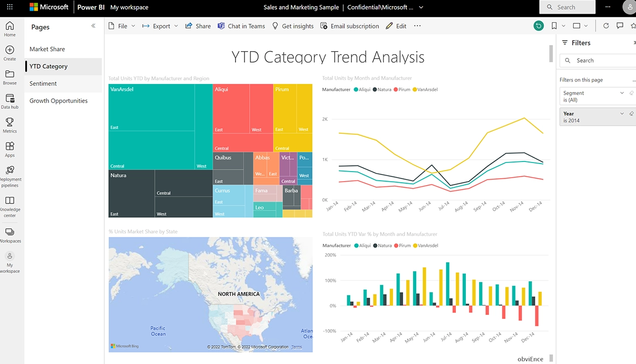 Power BI